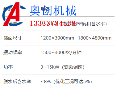 鈦金屬粉末直線振動(dòng)篩 鈦金屬粉末直線振動(dòng)篩